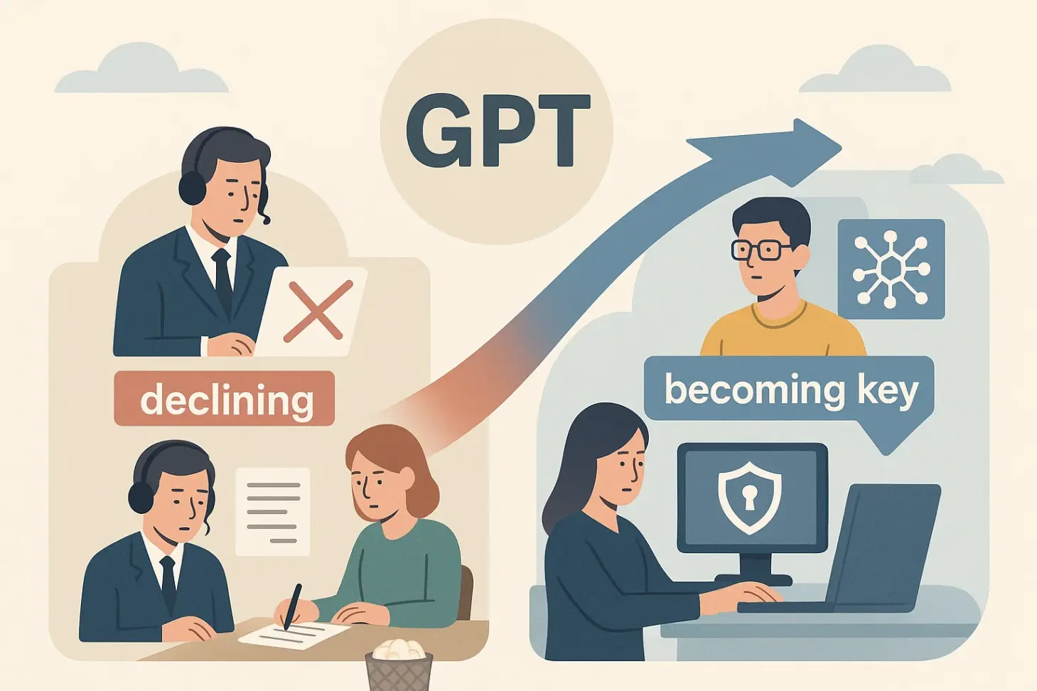 Влияние GPT на рынок труда: какие профессии исчезнут, а какие станут ключевыми